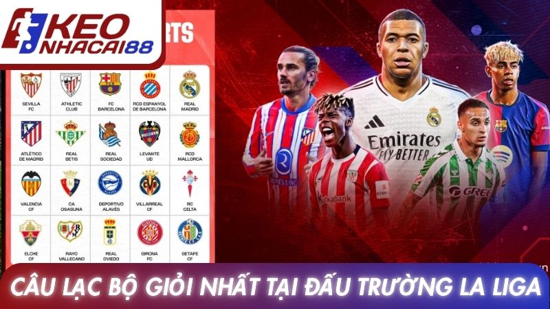 Câu lạc bộ giỏi nhất tại đấu trường La liga