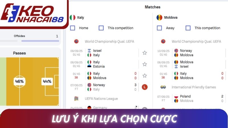 Lưu ý khi lựa chọn cược trực tuyến