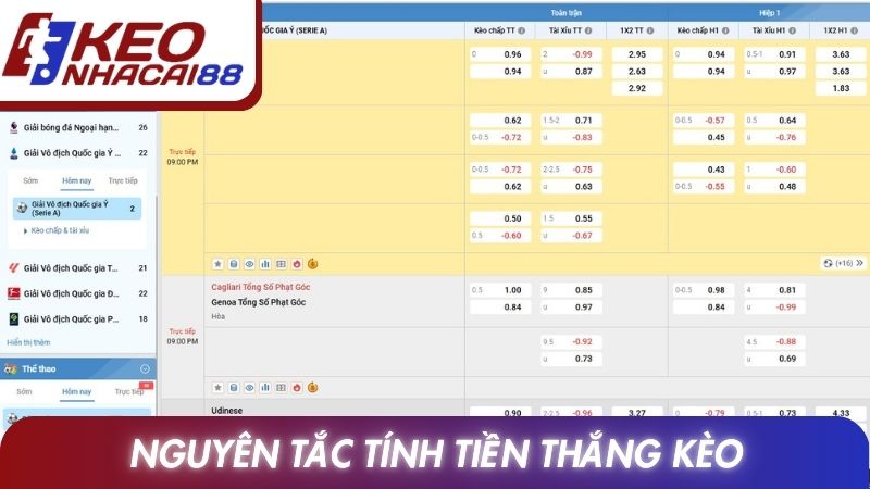 Nguyên tắc tính tiền thắng kèo
